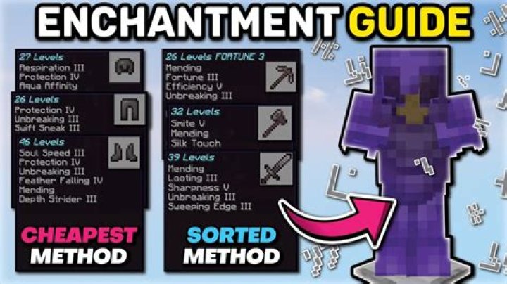 Do multiple enchantments stack Minecraft?