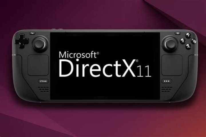 Does Steam download DirectX?