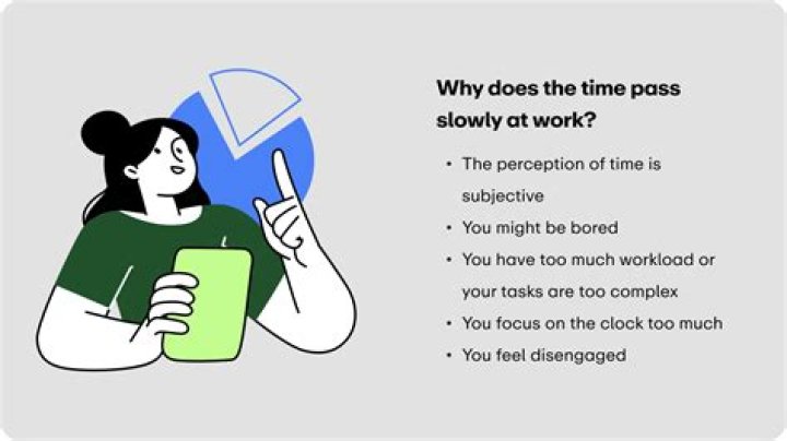 Does time pass when fast travel?