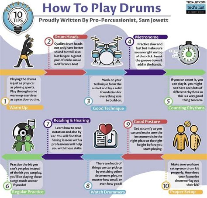 How can I improve my drumming?