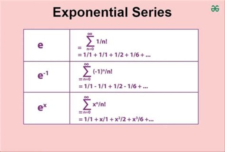 How do I choose which expansion to level?