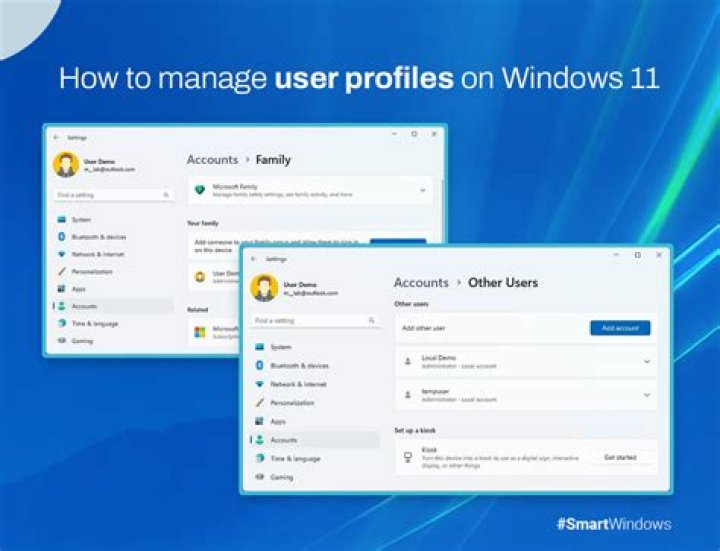 How do I find User Profiles?