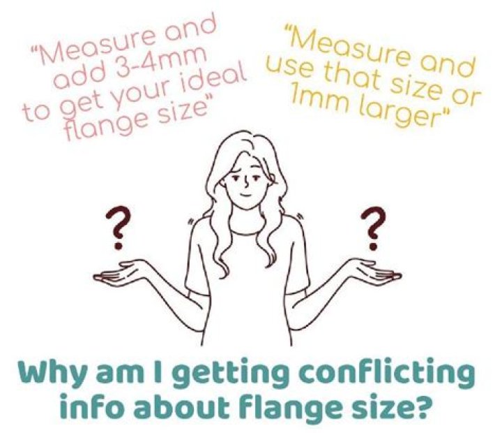 How do I know what flange size to use?