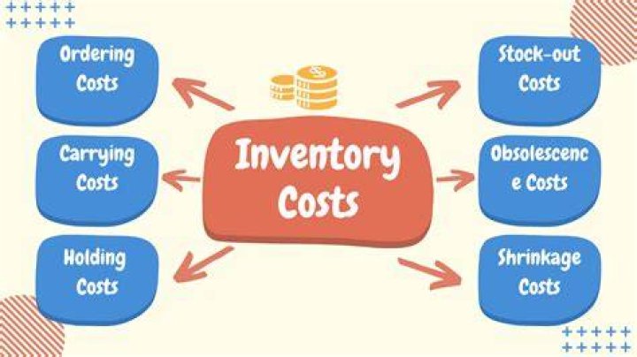 How do you increase your inventory weight in Skyrim?