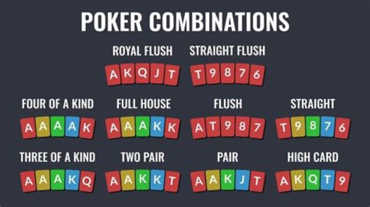 How many rune combinations are there?