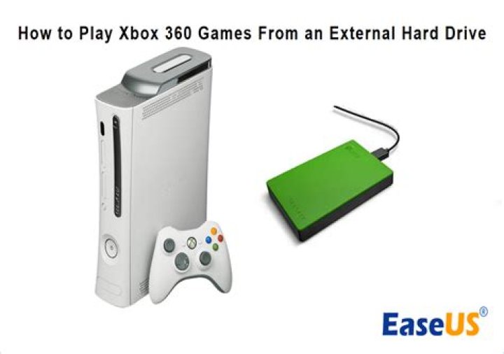 How much space do Xbox 360 games take up?