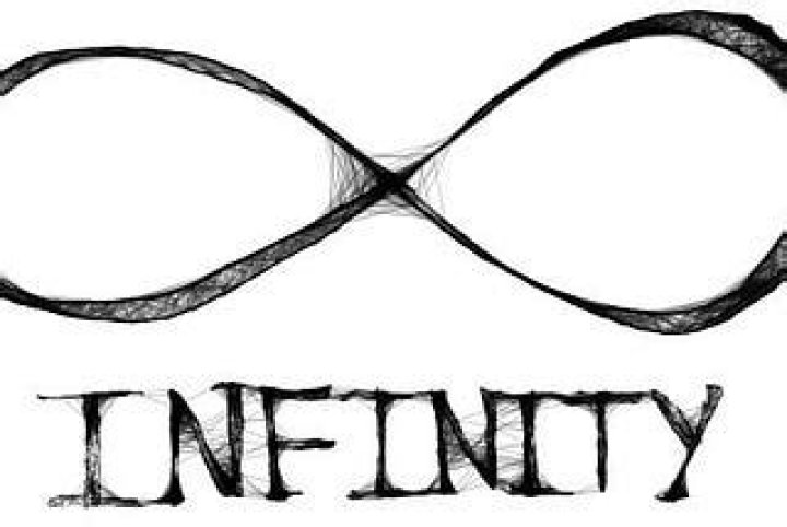 Is infinity really infinite?
