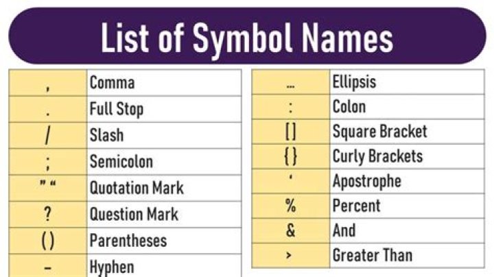 What do you call this symbol?
