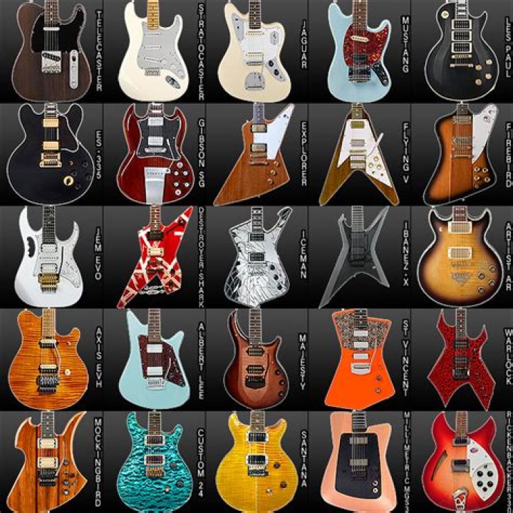 What guitars are compatible with Rocksmith?