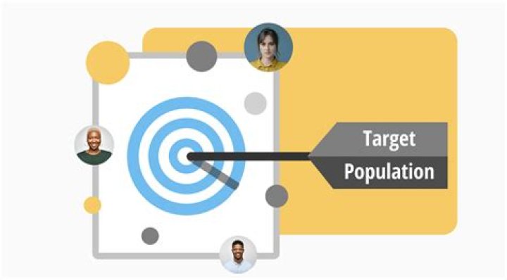 What is a target macro?