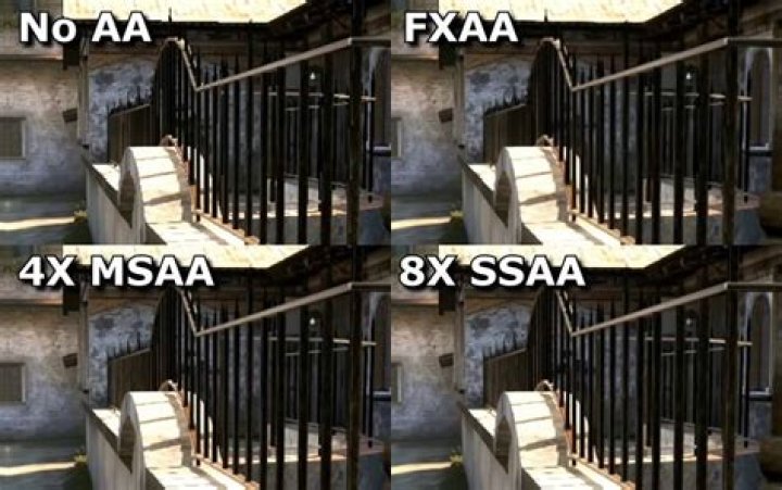 What is the best anti-aliasing setting?
