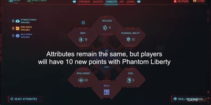 What is the max attribute in Oblivion?