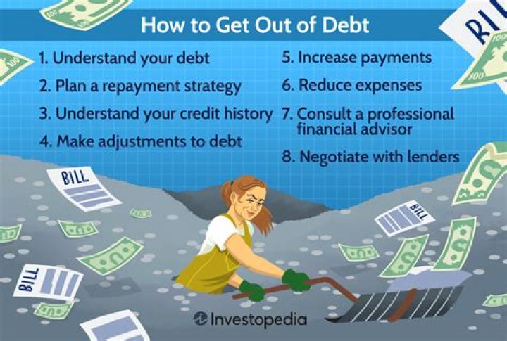What to do if you get into debt?