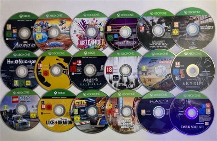 What Xbox 360 discs work on Xbox One?