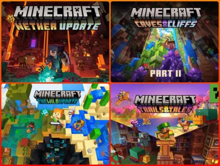 When was the last major update in TF2?